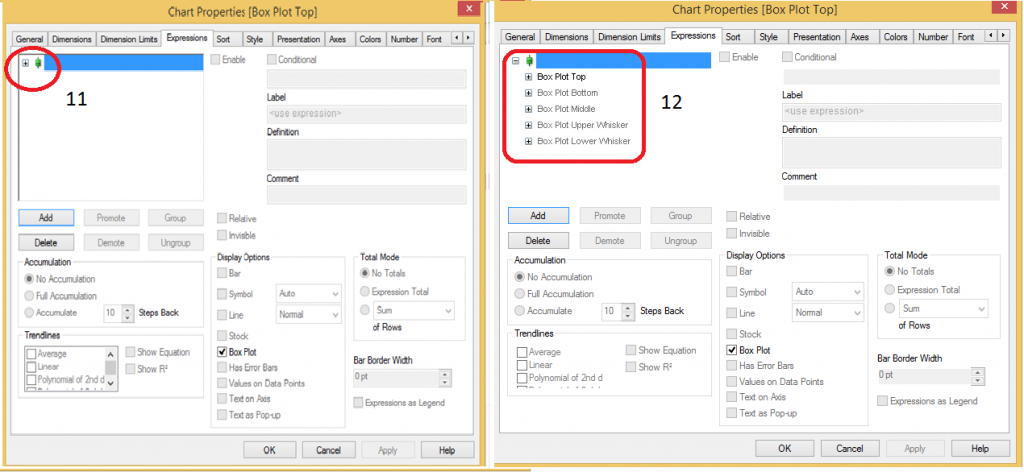 Box Plot, Qlikview