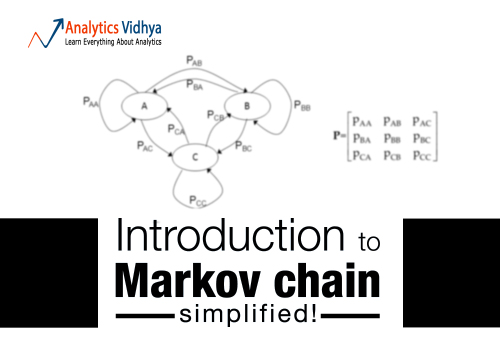 Introduction to Markov chain simplified