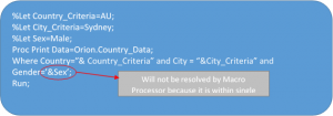 SAS Macros For Faster Data Manipulation Complete Tutorial