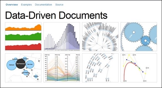 Data Visualization – Transforming / Building Traditional Charts using D3.js, New Delhi, India, February 19th, 2015