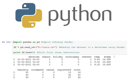 Ultimate guide for Data Exploration in Python using NumPy, Matplotlib and Pandas