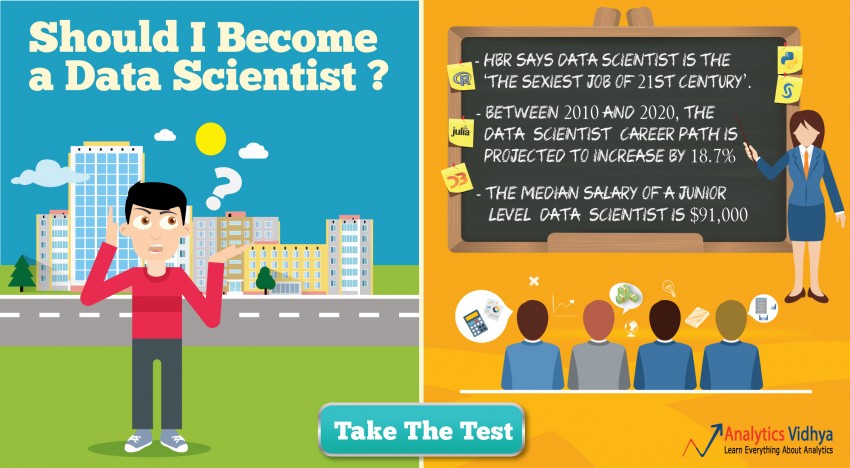 should-i-become-a-data-scientist-analytics-vidhya