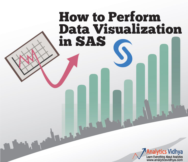 Data visualization guide for SAS