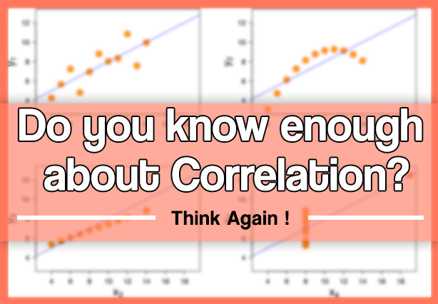 Reading A To Z Correlation Chart