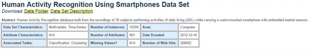 Human_Data