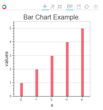 Bar_Chart