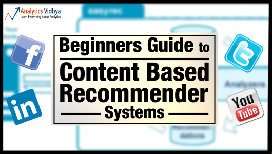 Beginners Guide to Content Based Recommender System