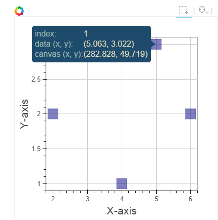 Bokeh_Tools_Visualize