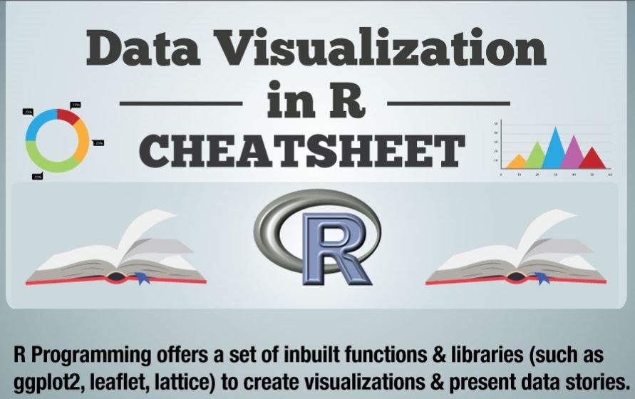 R-analyst Cheat sheet: Data Visualization in R