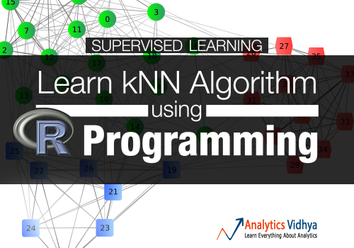 Learn KNN Algorithm using R Programming