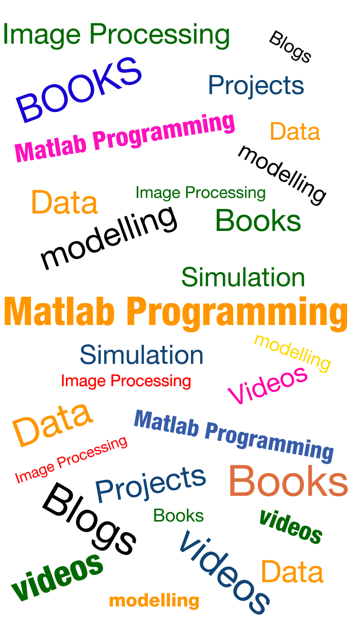 matlab