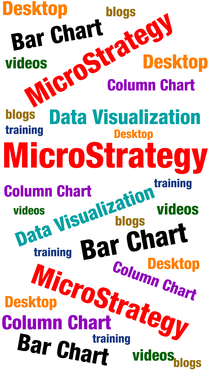 mejores recursos para aprender microstrategia