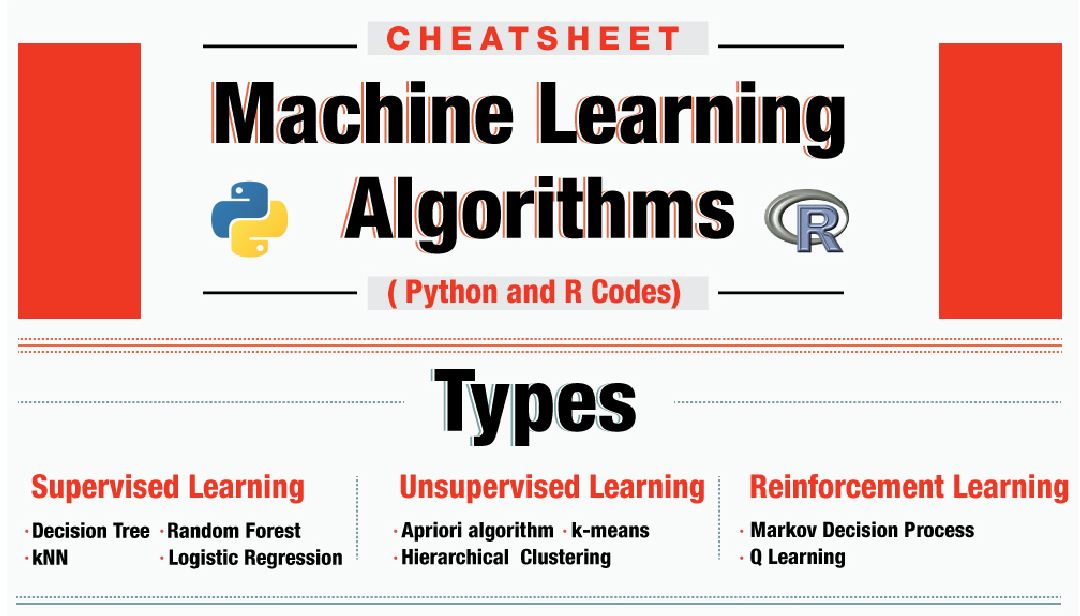 Cheatsheet – Python & R codes for common Machine Learning Algorithms