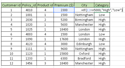 excel, data analysis, conditional
