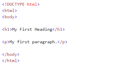 html, html tags
