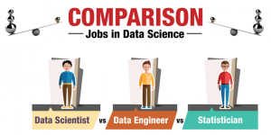jobs in data science