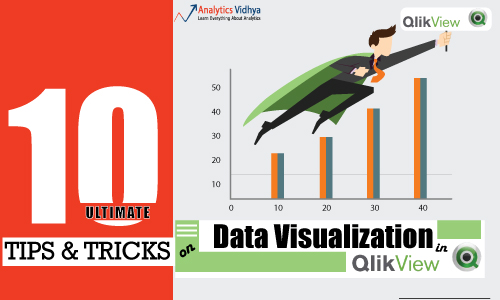 Qlikview Bar Chart Multiple Dimensions