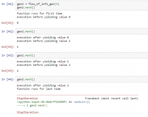 Python Tutorial on List Comprehension With Examples