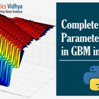gbm machine learning r