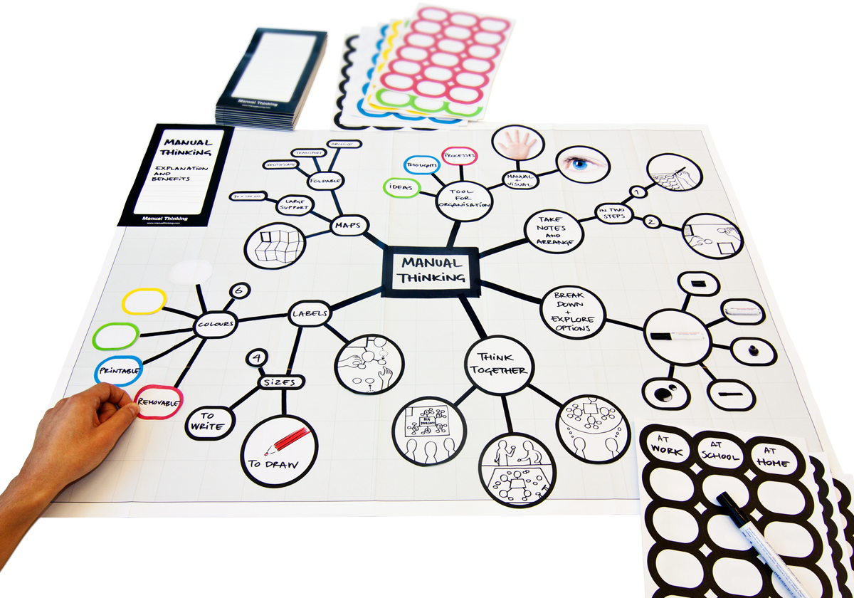 Diagrams And Charts Can Be Effective Tools For Generating Ideas