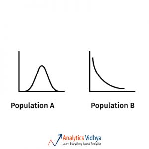 population-A,B copy