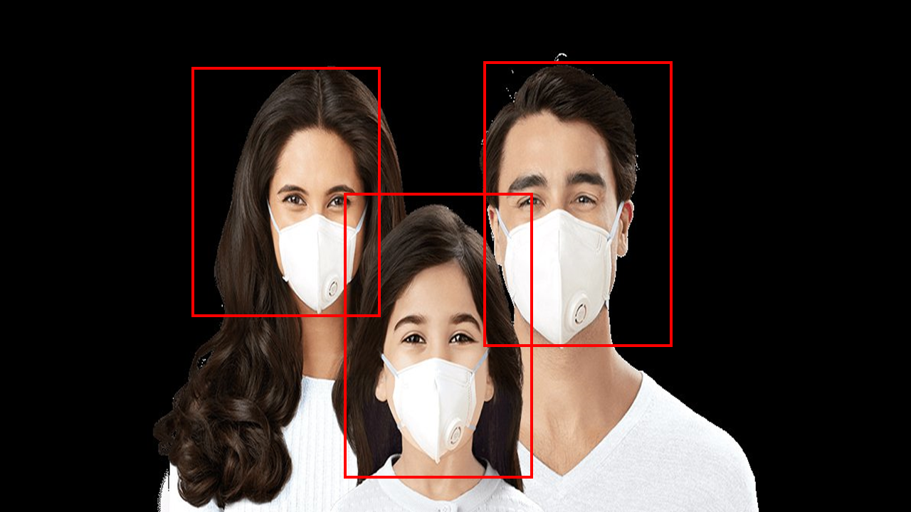 Build A Face Mask Detector Using With Python Code Riset